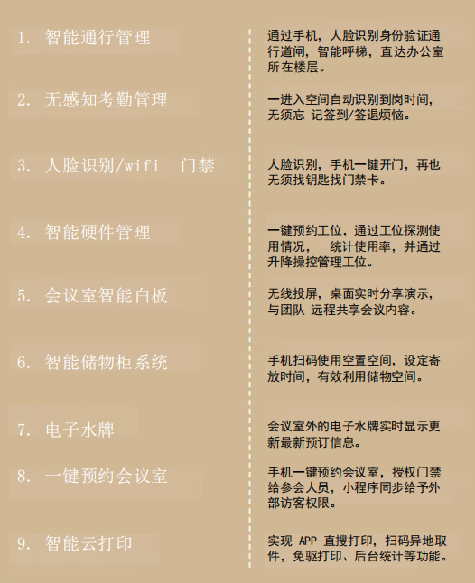 【設(shè)計(jì)案例】普照國康醫(yī)藥辦公室項(xiàng)目概念設(shè)計(jì)——以空間敘事，筑品牌基因(圖31)